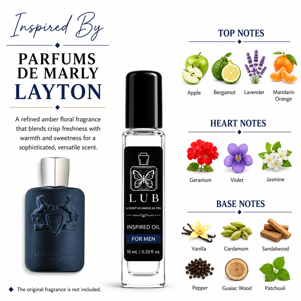 PERFUME OIL'S (10 ml)