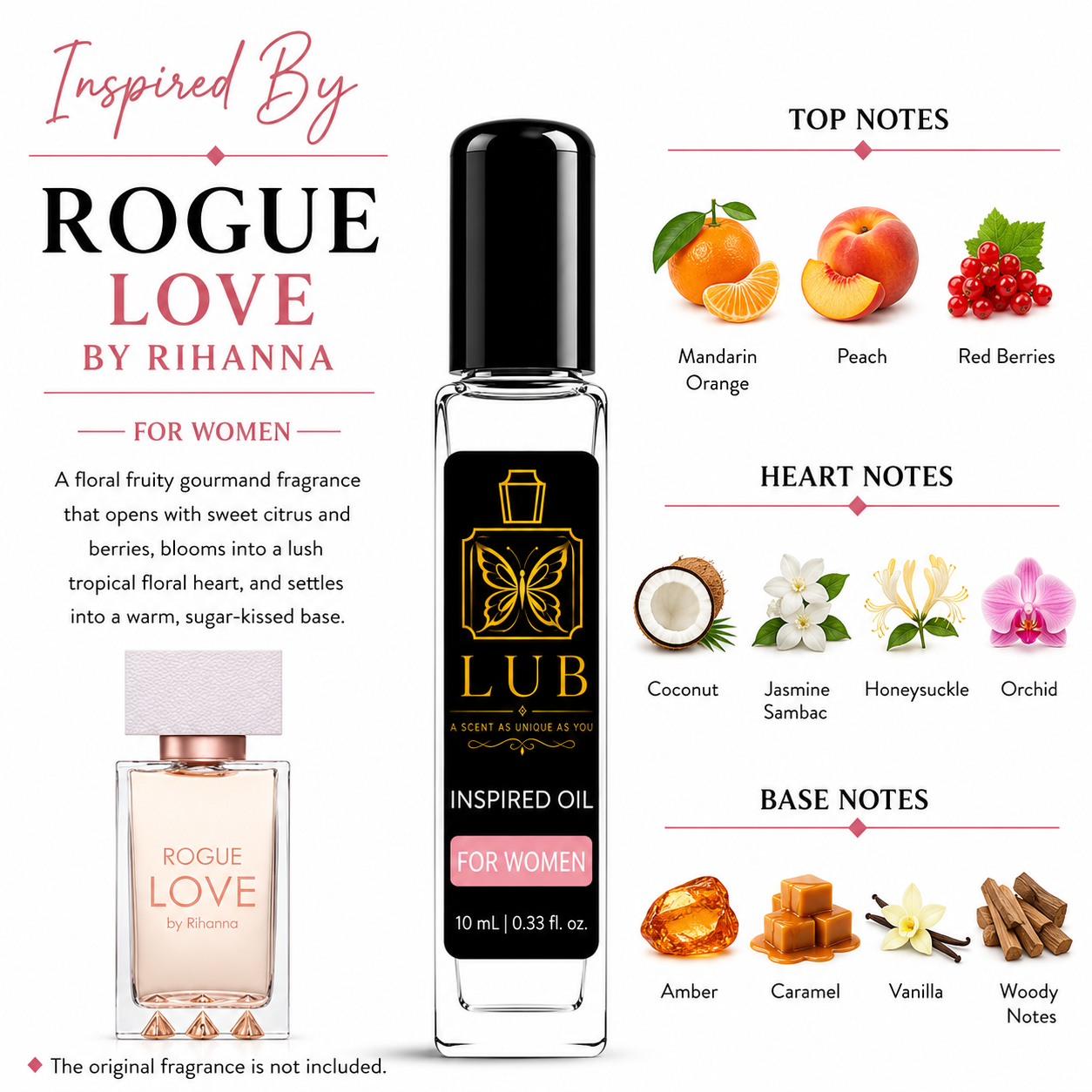 PERFUME OIL'S (10 ml)