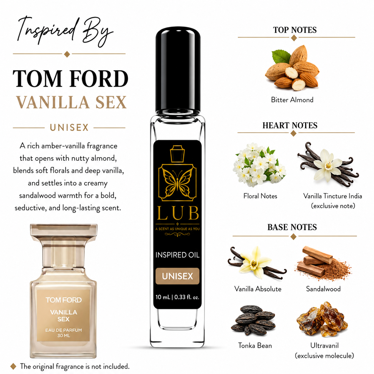 PERFUME OIL'S (10 ml)
