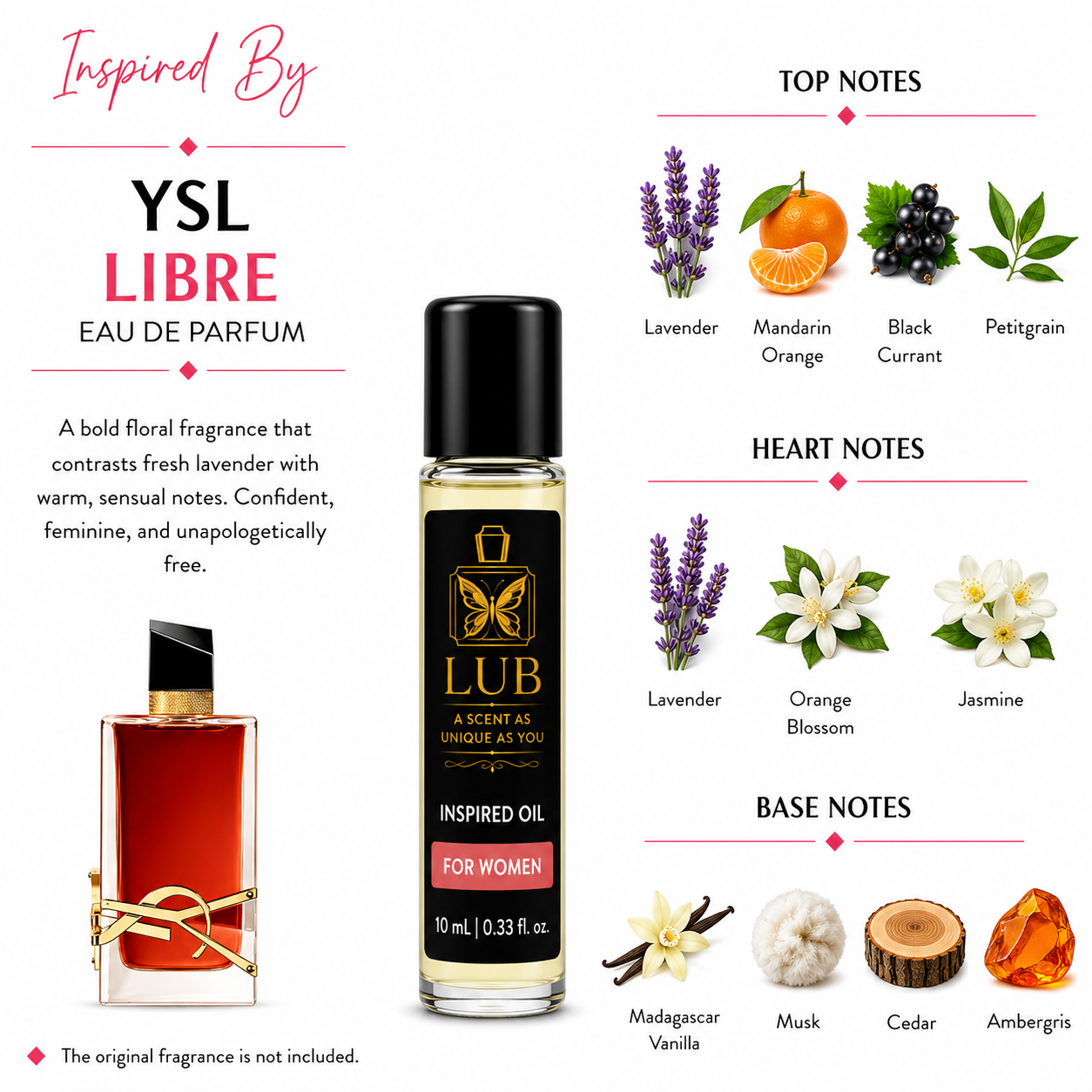 PERFUME OIL'S (10 ml)