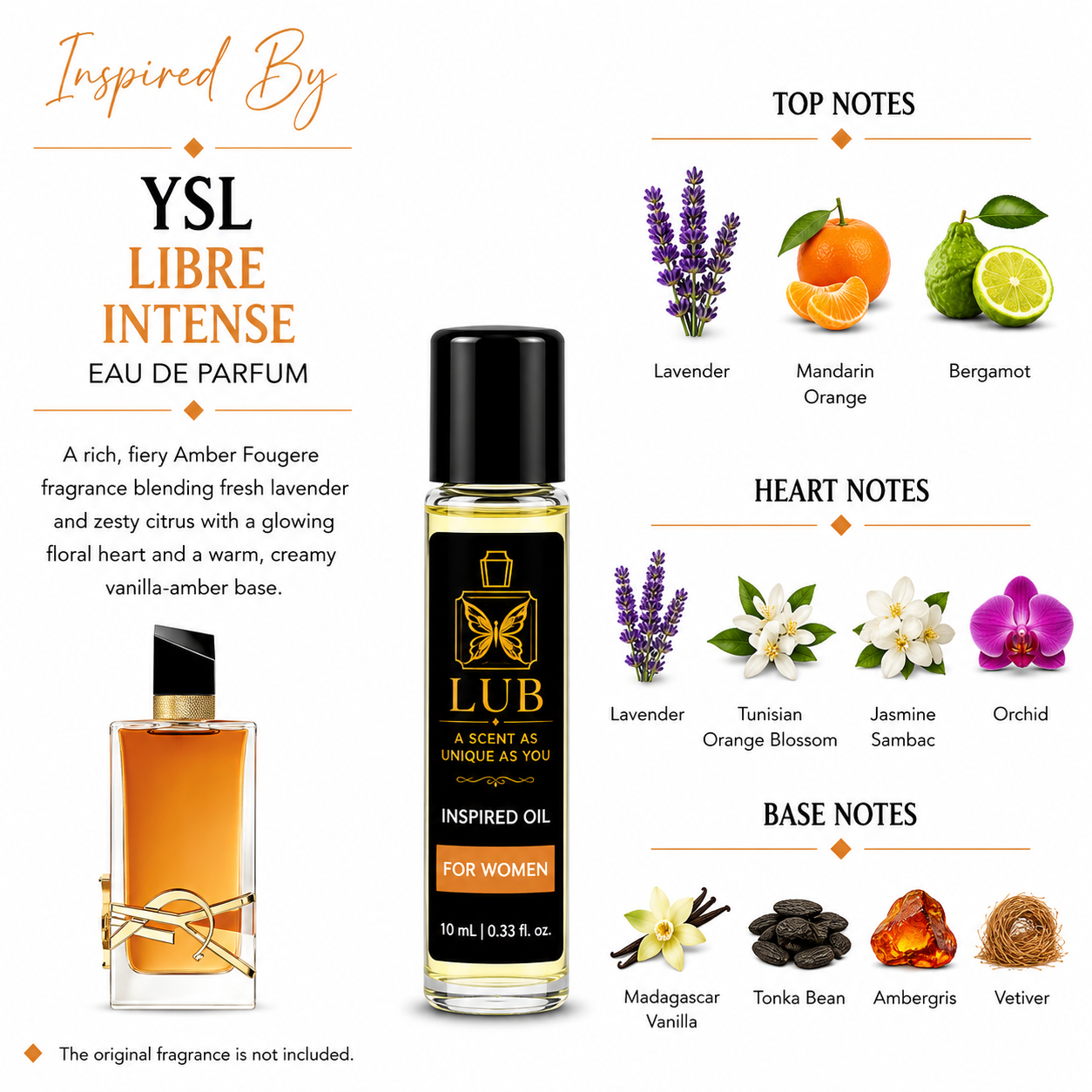 PERFUME OIL'S (10 ml)