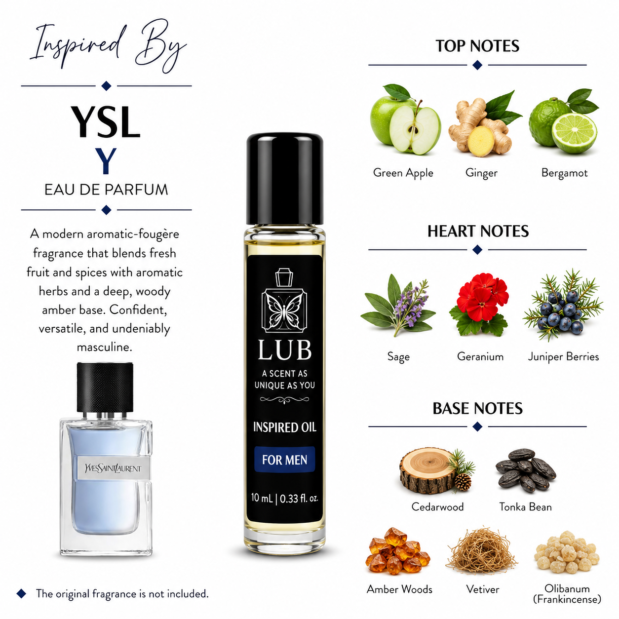 PERFUME OIL'S (10 ml)
