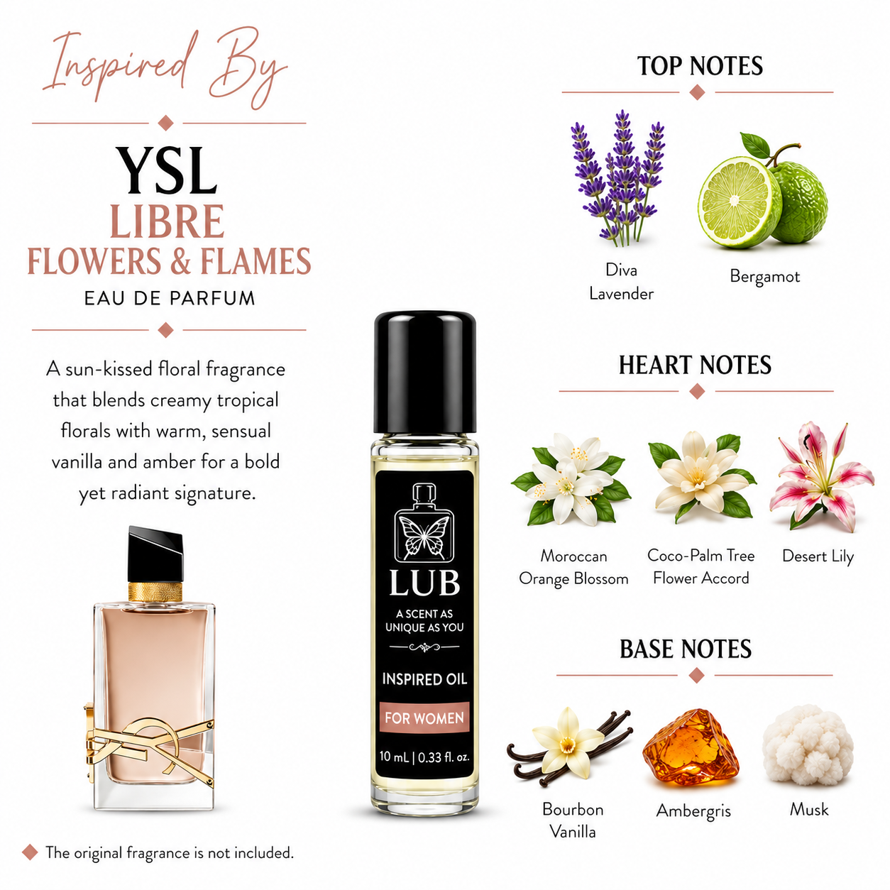 PERFUME OIL'S (10 ml)