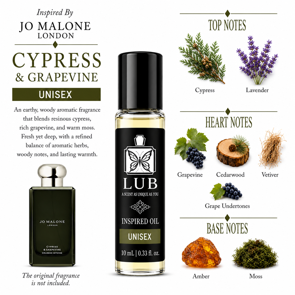 PERFUME OIL'S (10 ml)