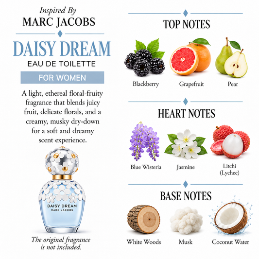 Inspired by Marc Jacobs - Daisy Dream