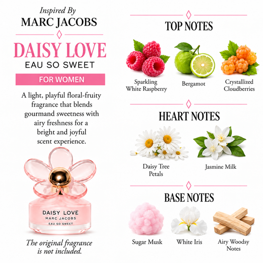 Inspired by Marc Jacobs - Daisy Love Eau So Sweet