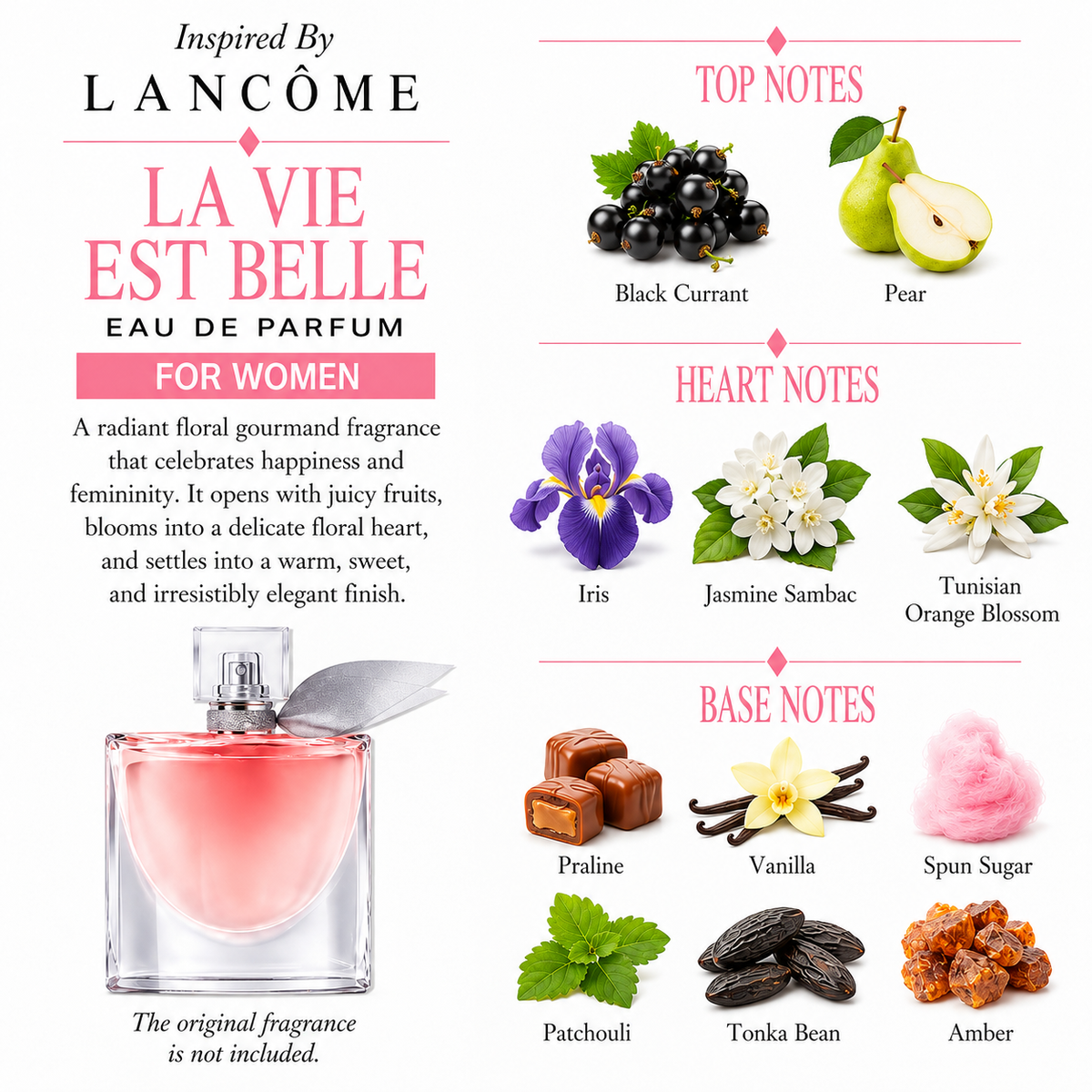 Inspired by Lancome - La Vie Est Belle