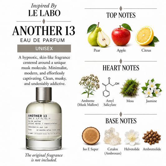 Inspired by Le Labo - Another 13