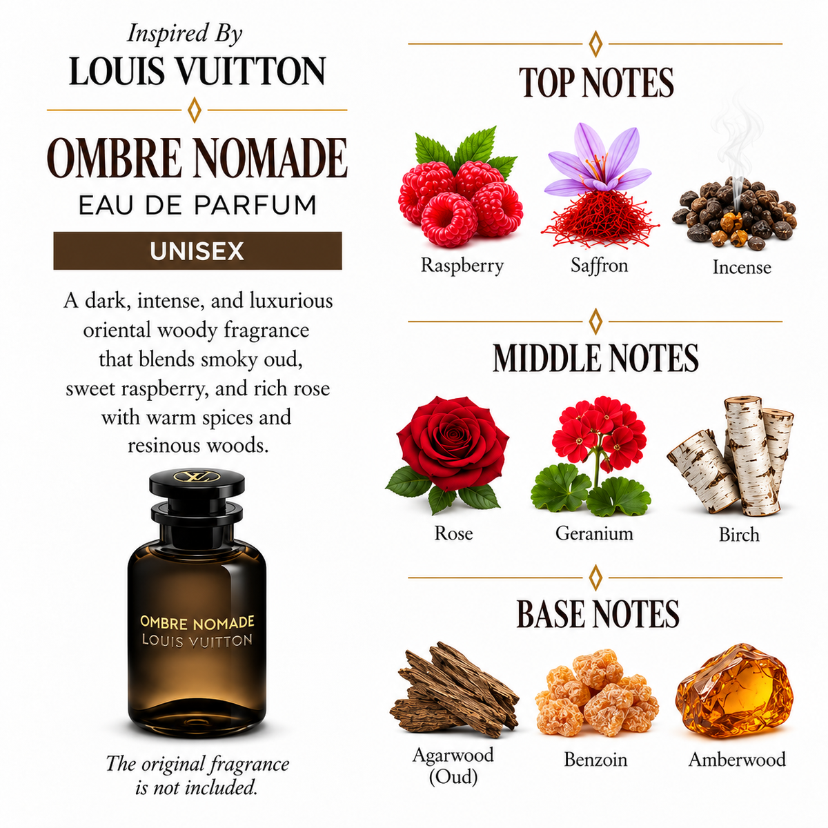 Inspired by Louis Vuitton - Ombre Nomade