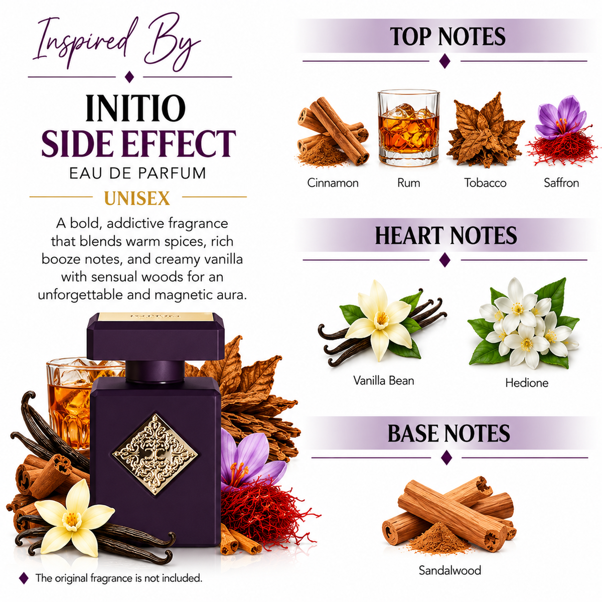 Inspired by Inito - Side Effect