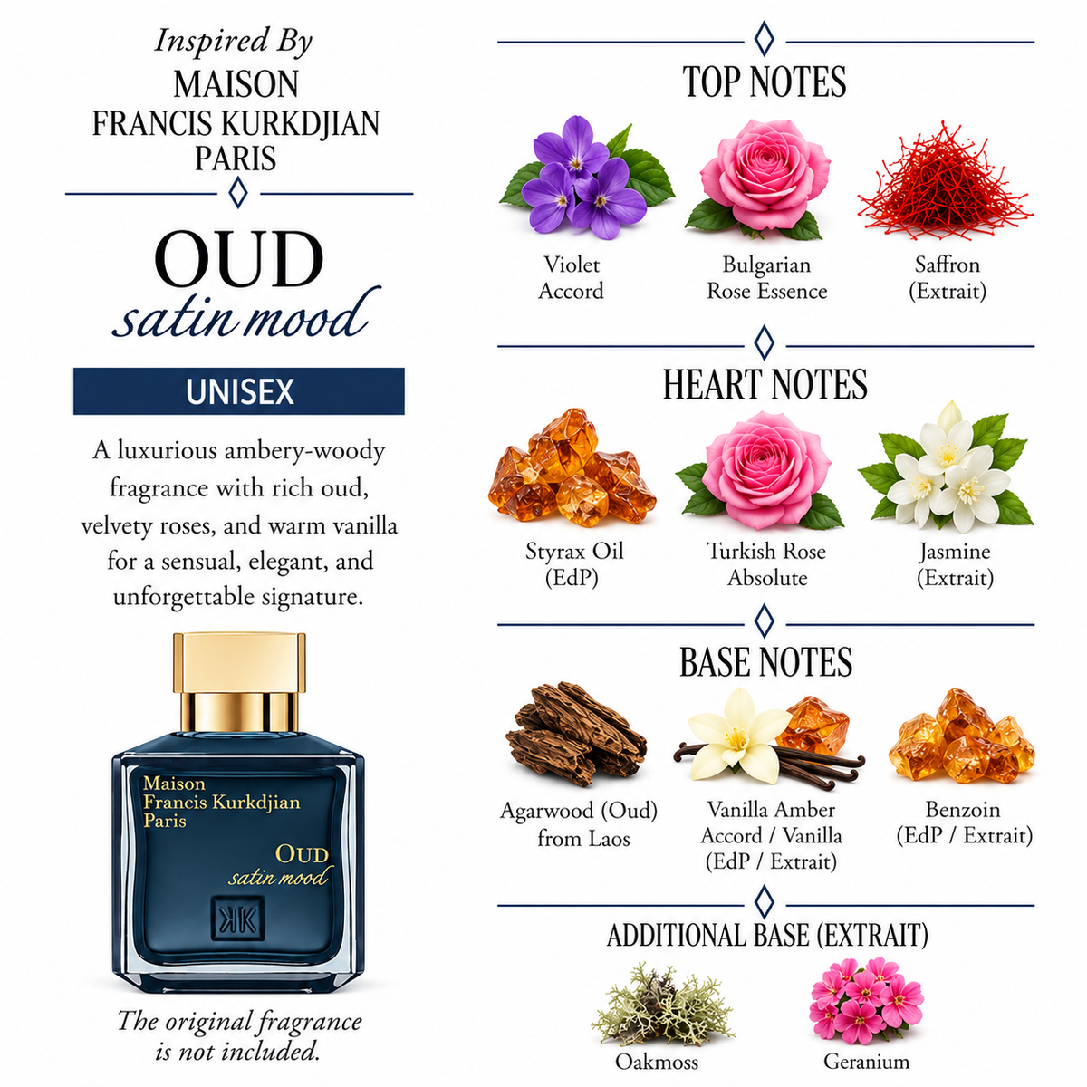 Inspired by Maison Francis Kurkdjian's - Oud Satin Mood