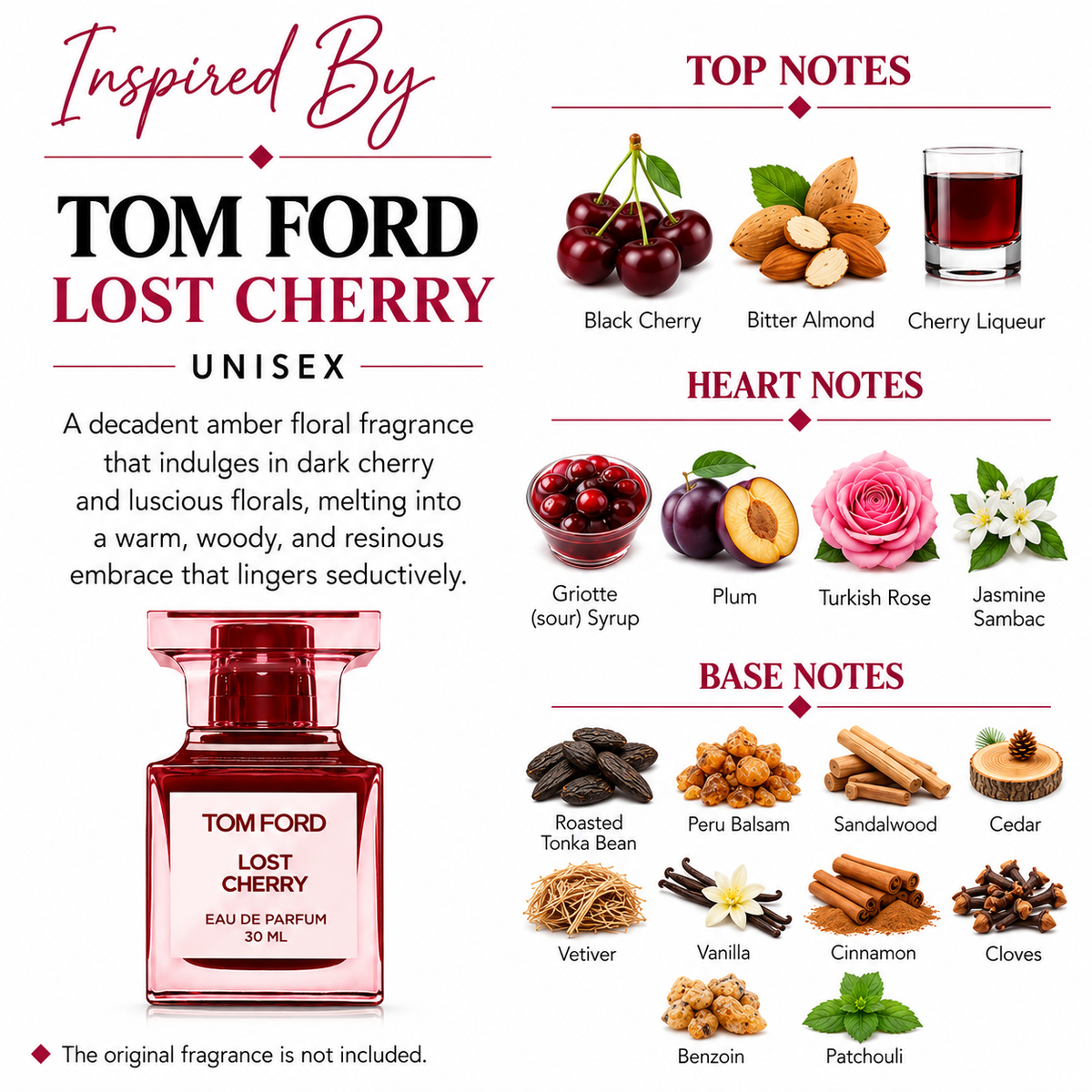 Inspired by Tom Ford - Lost Cherry