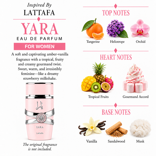 Inspired by Lattafa - Yara Pink